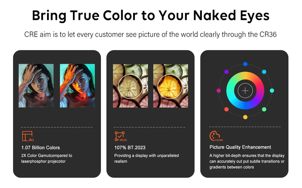 Cre Cr36 Hot Selling LCD LED Projectors Home Theater HD Video Outdoor Cinema Projectors