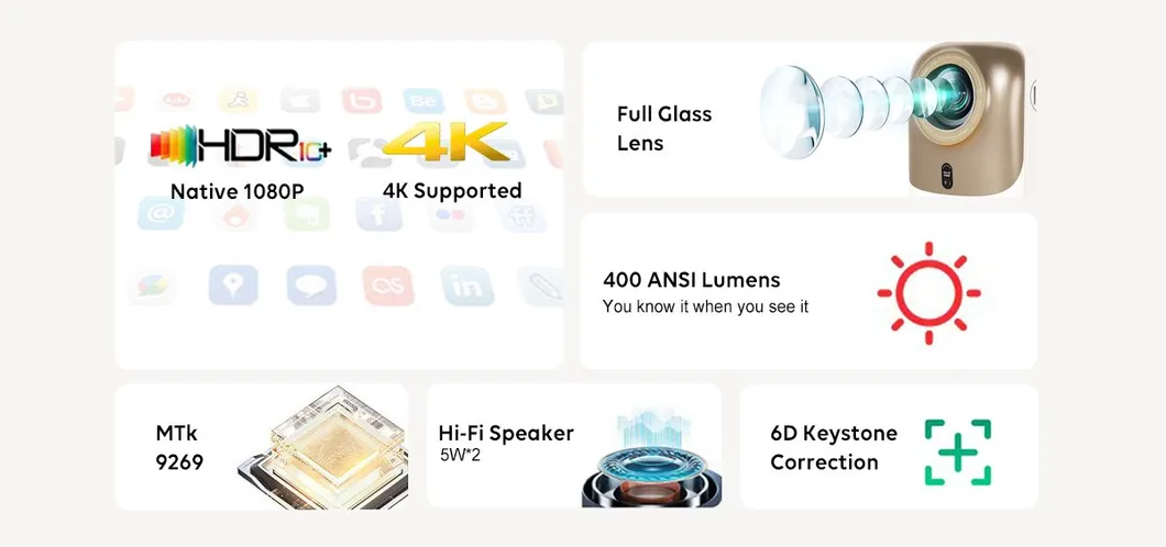 Cr38 Mini LED LCD Portable Projector 4K Smart Bluetooth Video Outdoor Home Cinema Projector