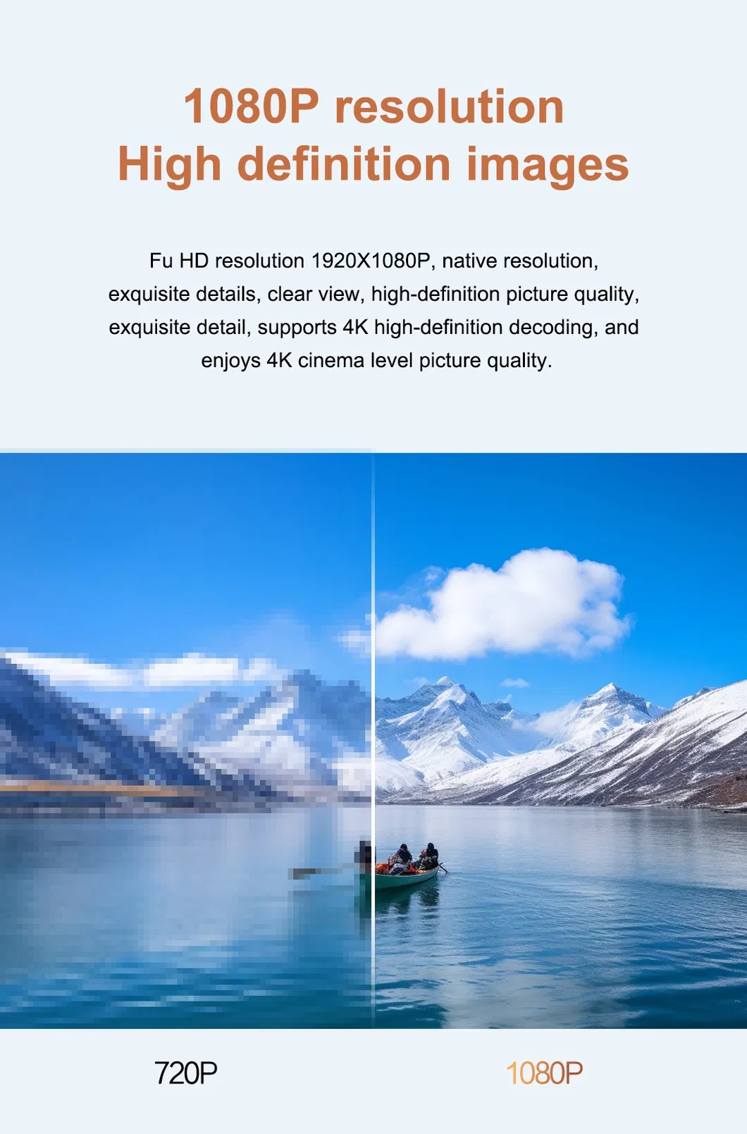 M1 DLP 1080P Outdoor 3D Portable Projector 300 ANSI Lumens for Camping