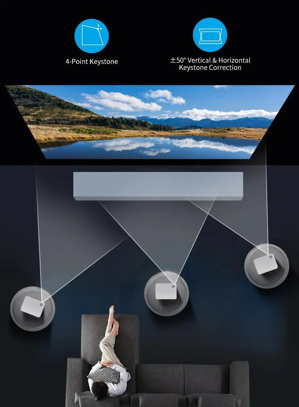 Mini Projector 500ANSI Android 12 1080P Bt WiFi Home/Office Gaming Bedroom Home Cinema 4K Support Smart Projectors 2+16g