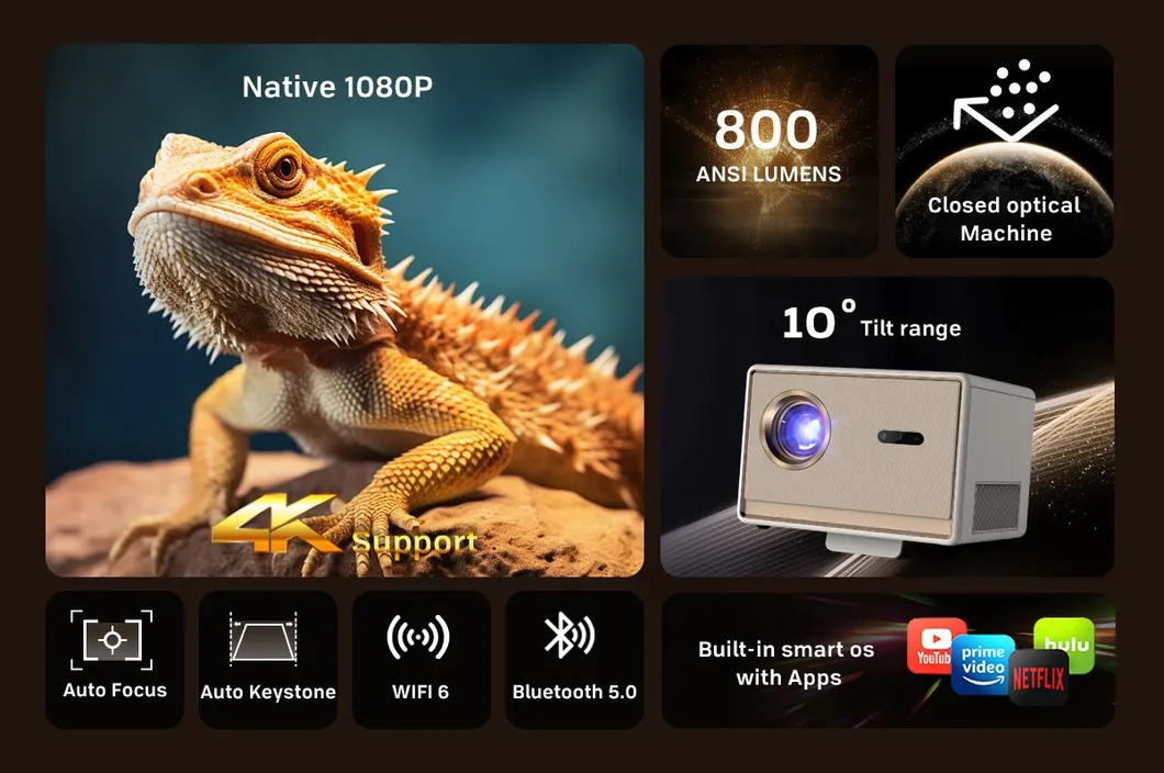 Cre Cr53 4K High Brightness Smart Projector 1080P Video Android 9 WiFi Projector for Home Theater