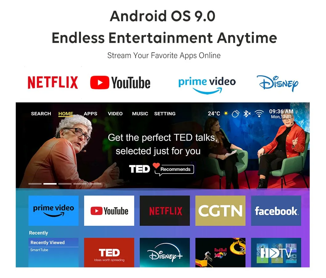 Cre Cr53 4K High Brightness Smart Projector 1080P Video Android 9 WiFi Projector for Home Theater