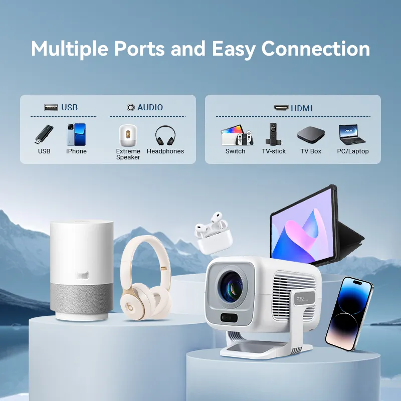 China Budget Projector 1080P Portable LED WiFi6 Bt Smart Android Projector for Home Movie Travel Use