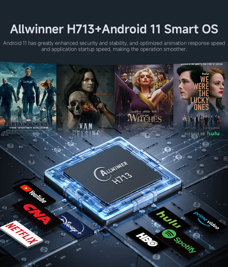 1080P Android Smart Projector with Auto Keystone Bt Dual-Band WiFi 320ANSI Lumens