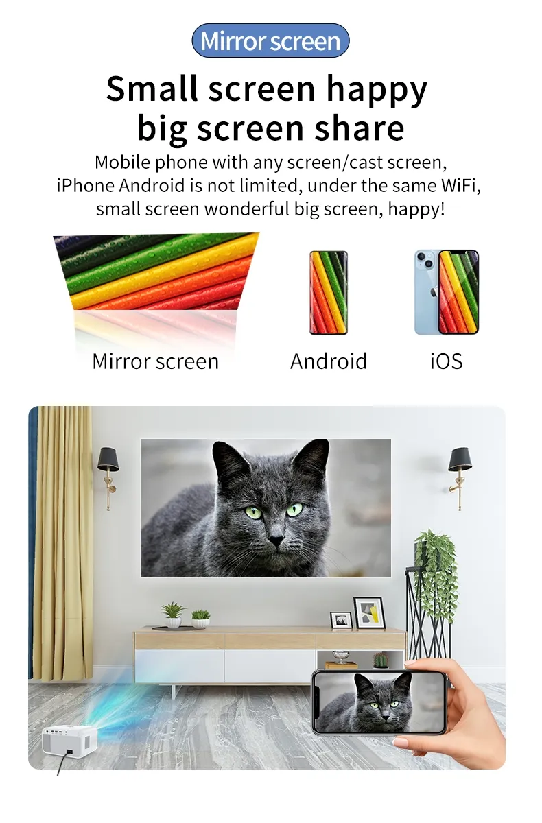 Slum Party Projector - 3m Drop Survivor & Monsoon Warrior