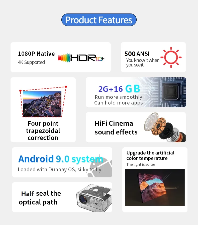 Slum Party Projector - 3m Drop Survivor & Monsoon Warrior