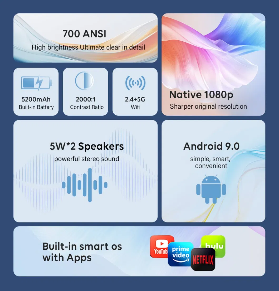 Cre Cr32 Electronics Portable Home Theater Projector for School Education Cinema Video Business 4K Mini Smart Video Projector