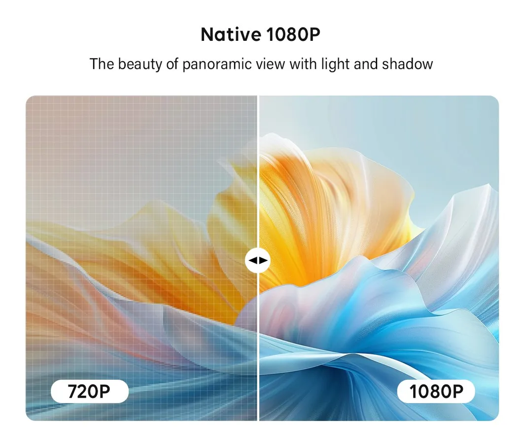 Cre Cr32 Electronics Portable Home Theater Projector for School Education Cinema Video Business 4K Mini Smart Video Projector