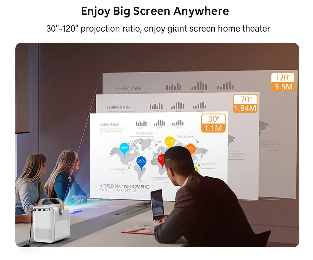 Cre Cr35 4K Portable Android 9 Projector Portable 4K Full HD 1080P Smart Video Home Cinema Projector