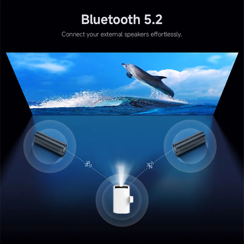 2525 New Model Popular Bluetooth Projector for Movies and Presentations Compact Size