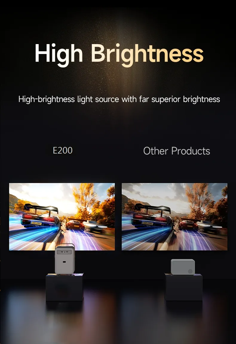 China Projector Plant Compact Android 11 Projector 720p with Leather Handle