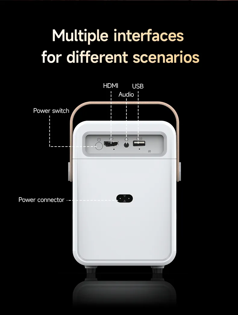 China Projector Plant Compact Android 11 Projector 720p with Leather Handle