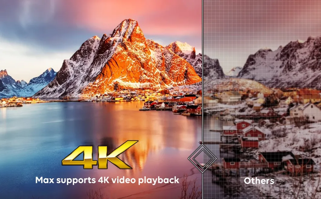 Cr35 Real 4K Projector WiFi Supported for School Education Cinema Video Projector