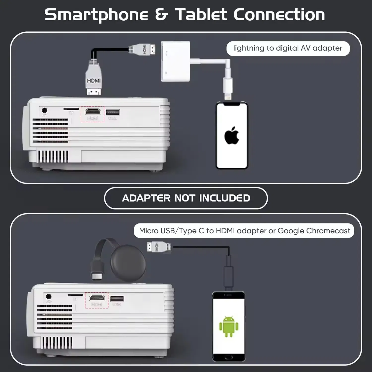 Full HD 1080P Home Theater /Education Teaching Video Mini Projector with HDMI/USB/AV/Smartphone/TV Box/Laptop