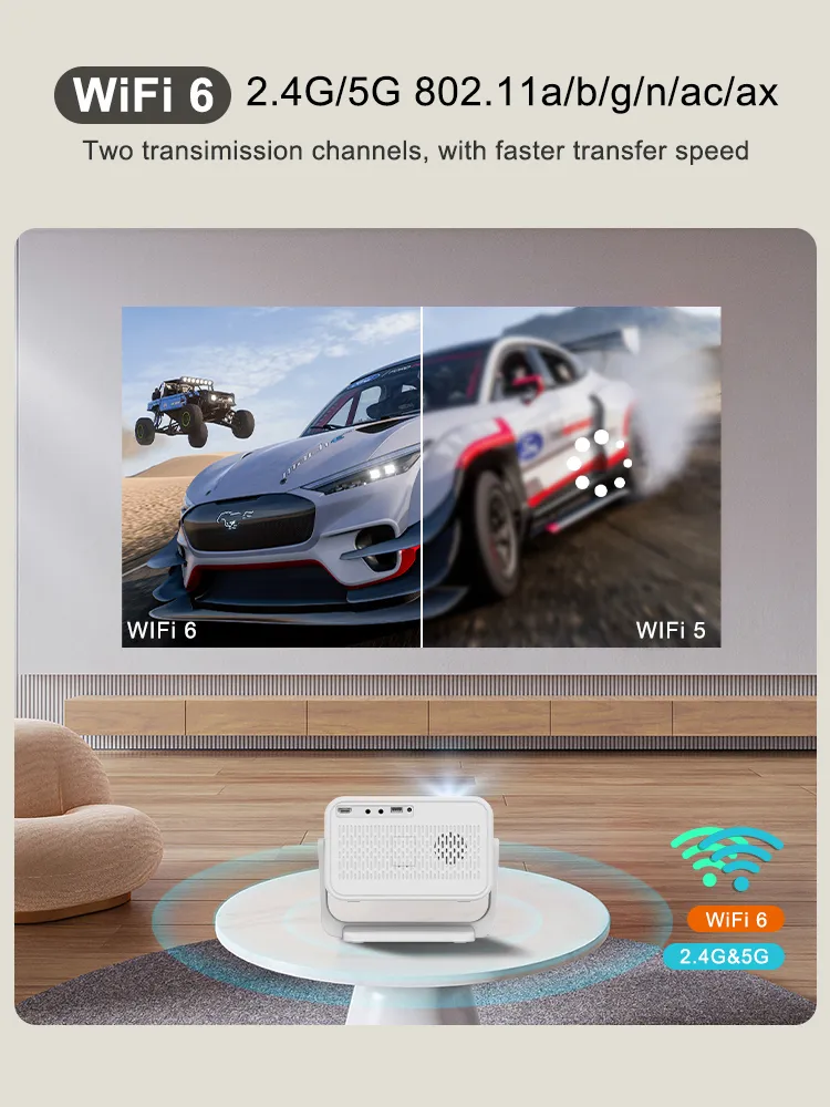 4K Android 131080P350ANSI Lumensauto Focus Projector