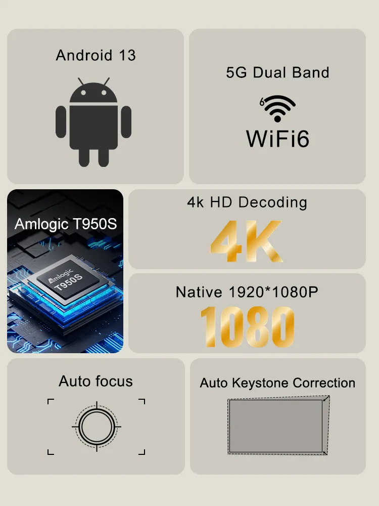 4K Android 131080P350ANSI Lumensauto Focus Projector