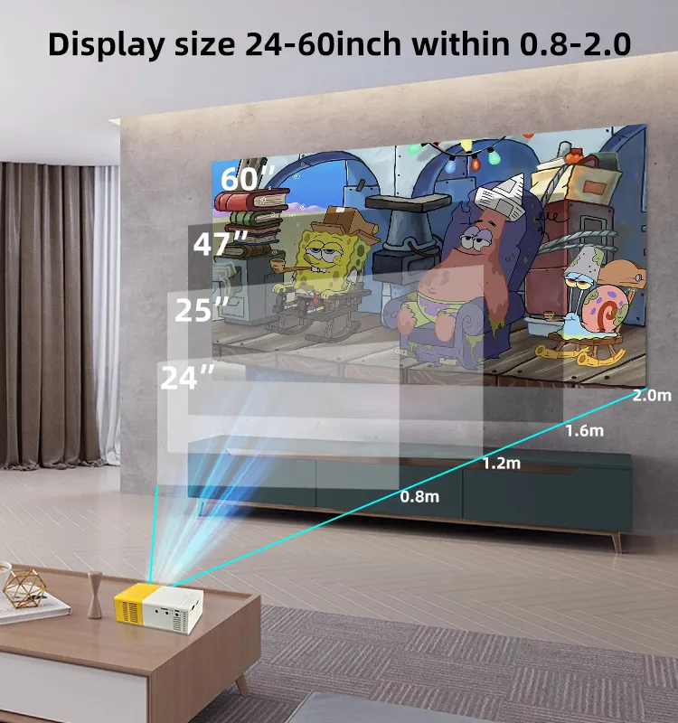 Yg300 Mini LED LCD Pocket Projector 1080 USB Multimedia