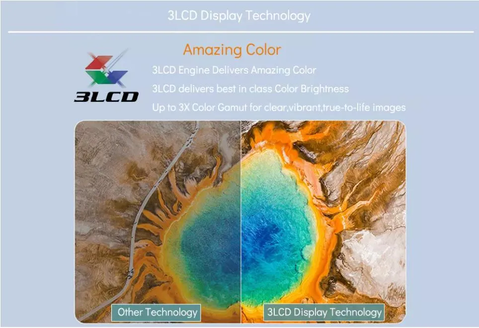 4K Hologram Laser Projector with 3LCD 7200 ANSI Lumens for Outdoor Building 3D Mapping Large Venue Projection