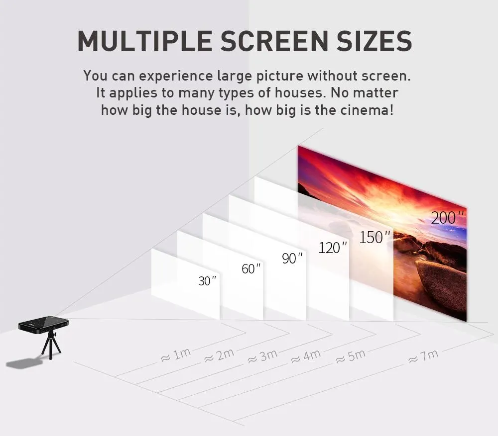 2023 New Ultra HD Pocket Portable Mobile Smart DLP LED Mini Projector Home Theater Android Full HD Videos Projector