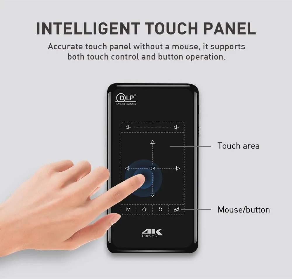 2023 New Ultra HD Pocket Portable Mobile Smart DLP LED Mini Projector Home Theater Android Full HD Videos Projector