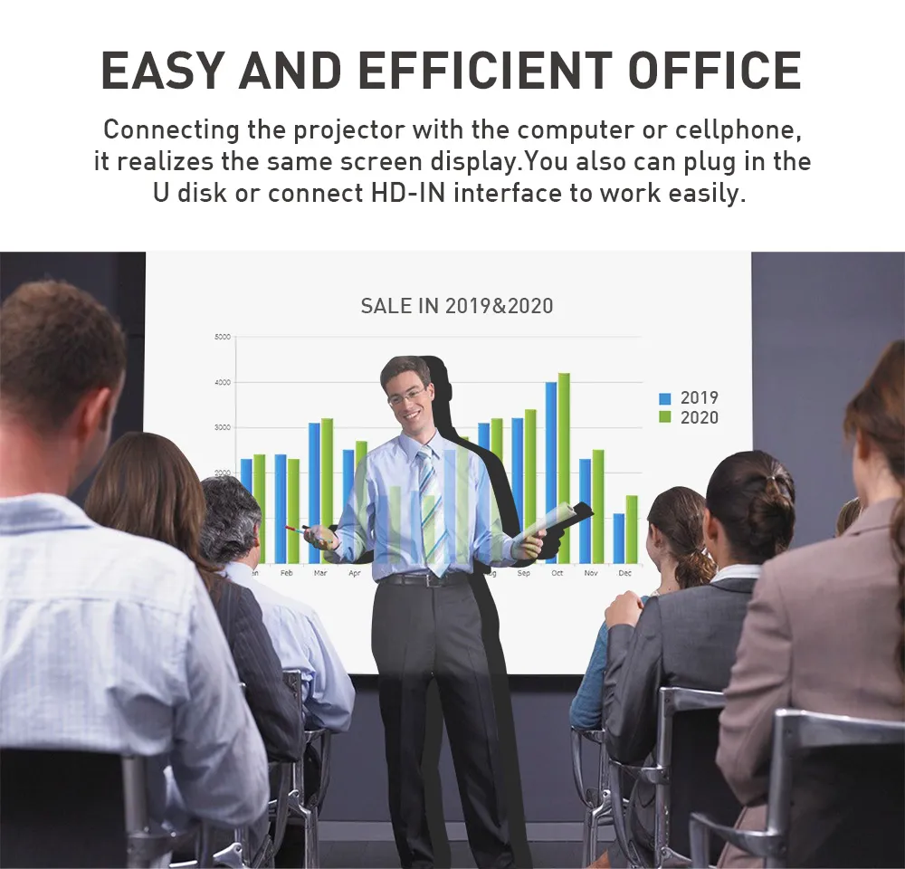 3D Mini Projector DLP HD-in 4K HD Decoding Touch Panel Keystone Correction