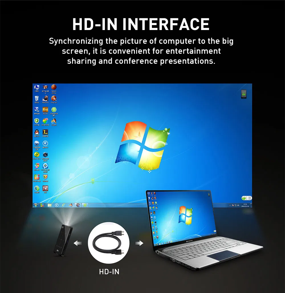 3D Mini Projector DLP HD-in 4K HD Decoding Touch Panel Keystone Correction