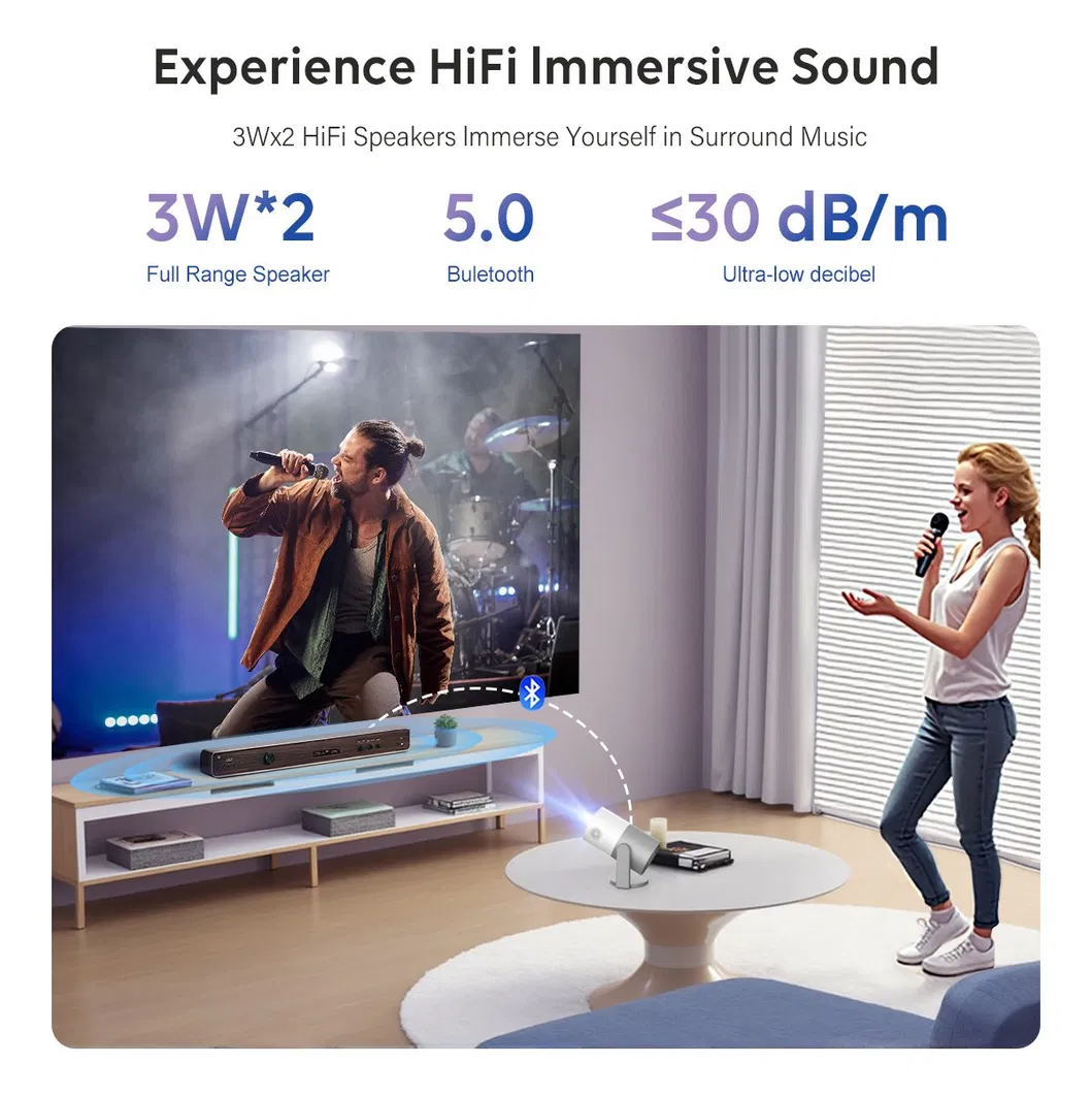 Cre Cr50 1080P FHD Android Smart Version Projector LED Projecteur WiFi Video Beamer Home Theater Projector 4K