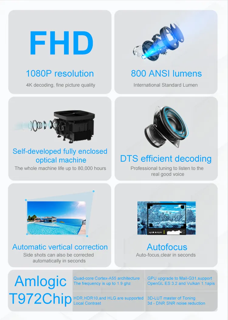 Cinema Theater Multimedia Proyector Game Mini Portable Home 4.45" Pocket Projector