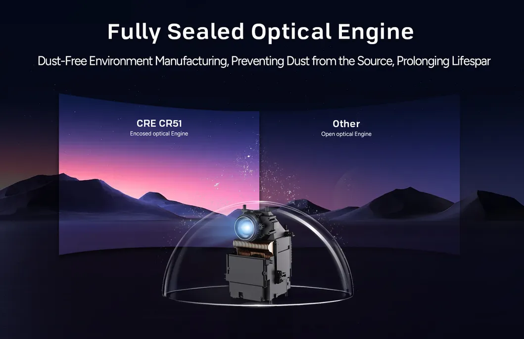 Cr51 LED Video Home Cinema Projector Portable Mini 4K Outdoor LCD Pocket Projector 1080P Full HD Smart TV Projector