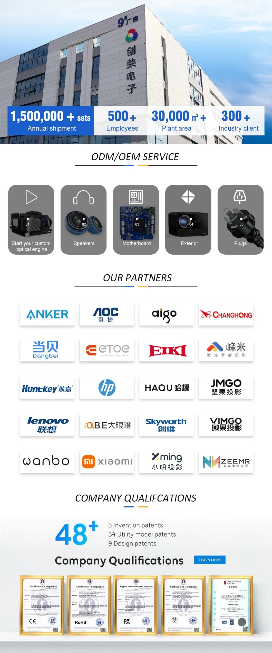 Cr51 LED Video Home Cinema Projector Portable Mini 4K Outdoor LCD Pocket Projector 1080P Full HD Smart TV Projector