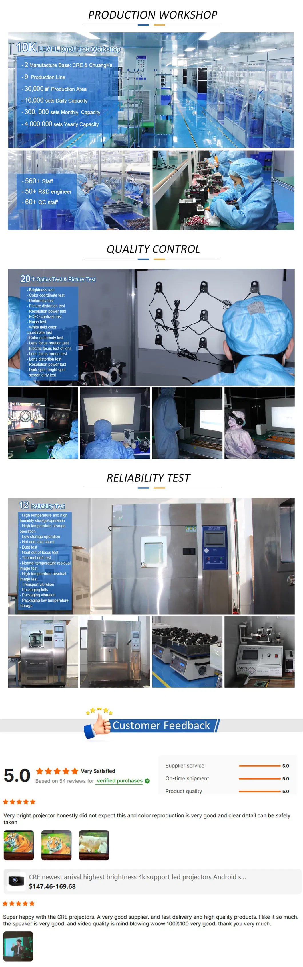 Cr51 LED Video Home Cinema Projector Portable Mini 4K Outdoor LCD Pocket Projector 1080P Full HD Smart TV Projector