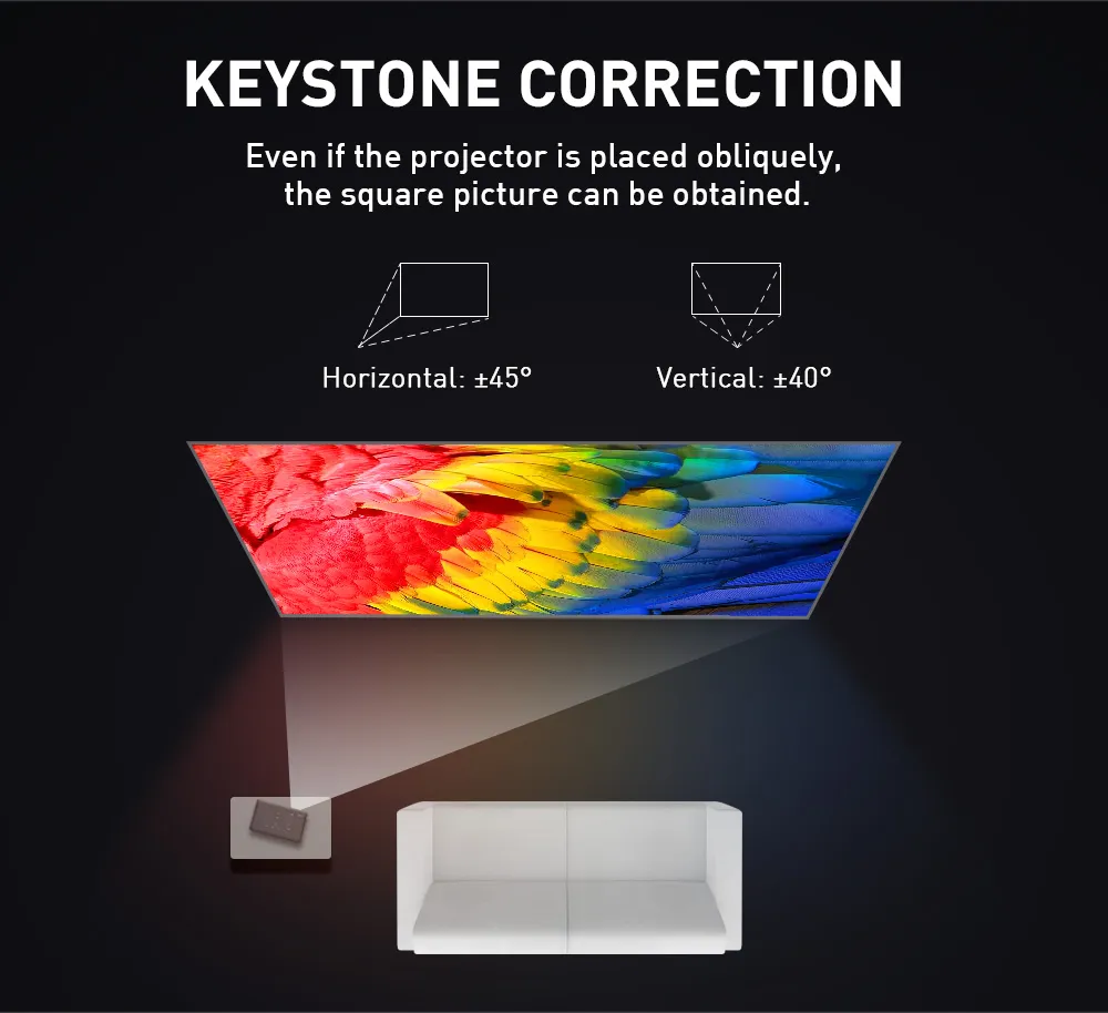 150 Lumens Four-Corner DLP Smart Projector