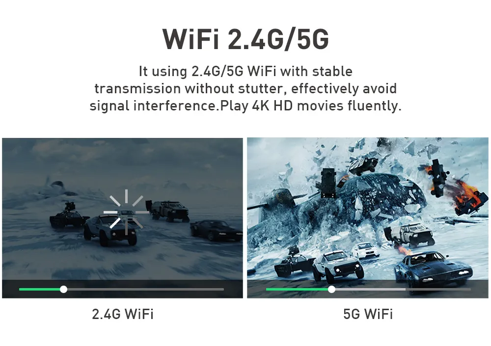 150 Lumens Four-Corner DLP Smart Projector