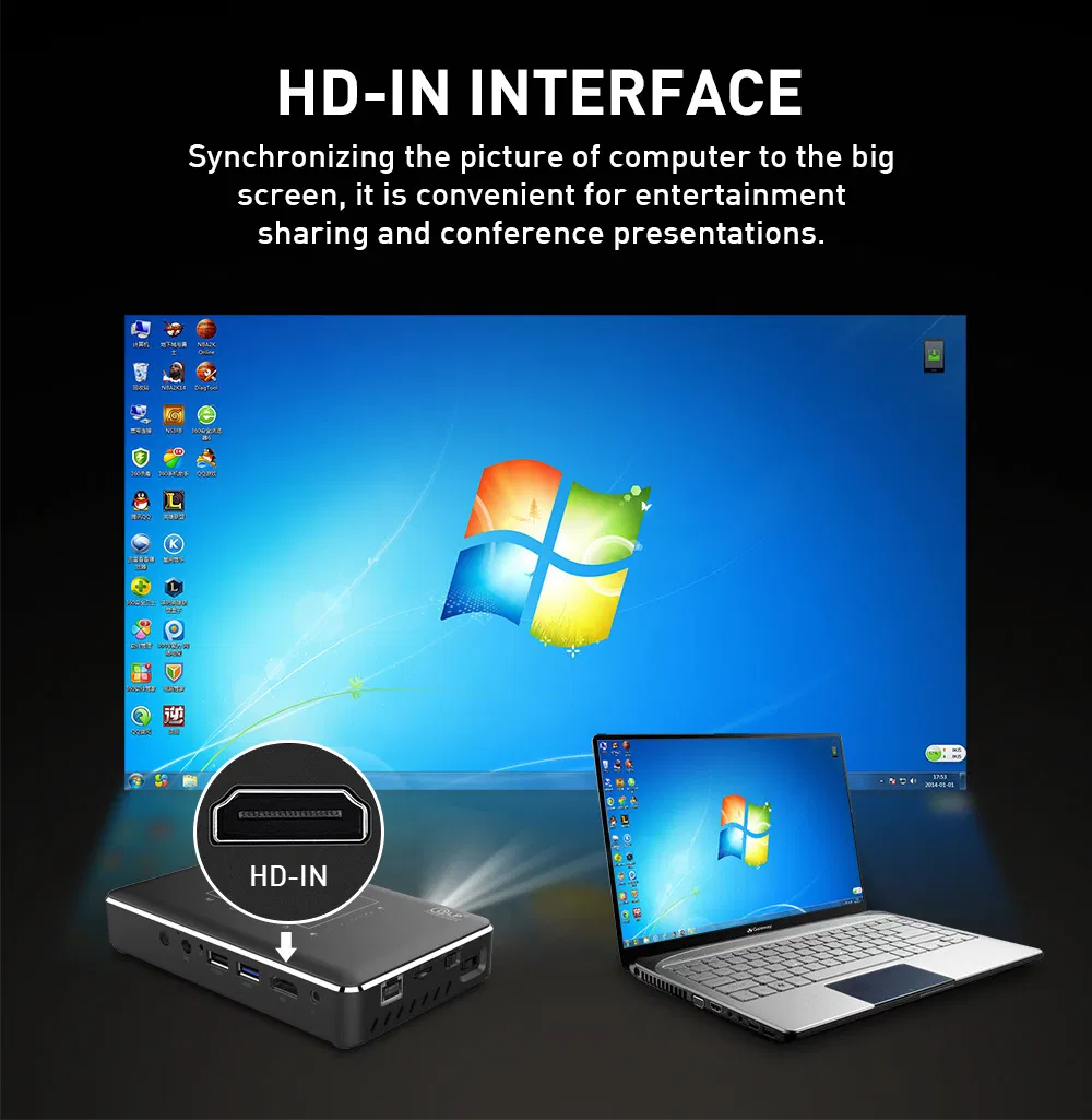 150 Lumens Four-Corner DLP Smart Projector