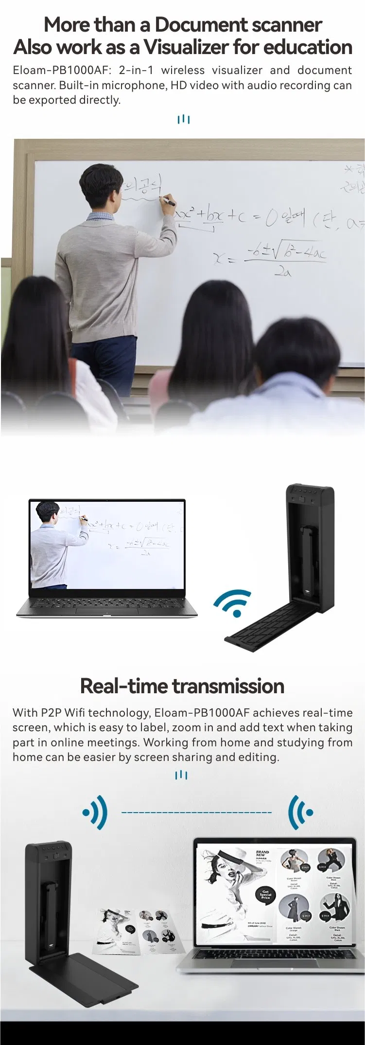 Eloam Wall-Mounted 10MP High Resolution USB Interactive Document Camera Projector Visualizer