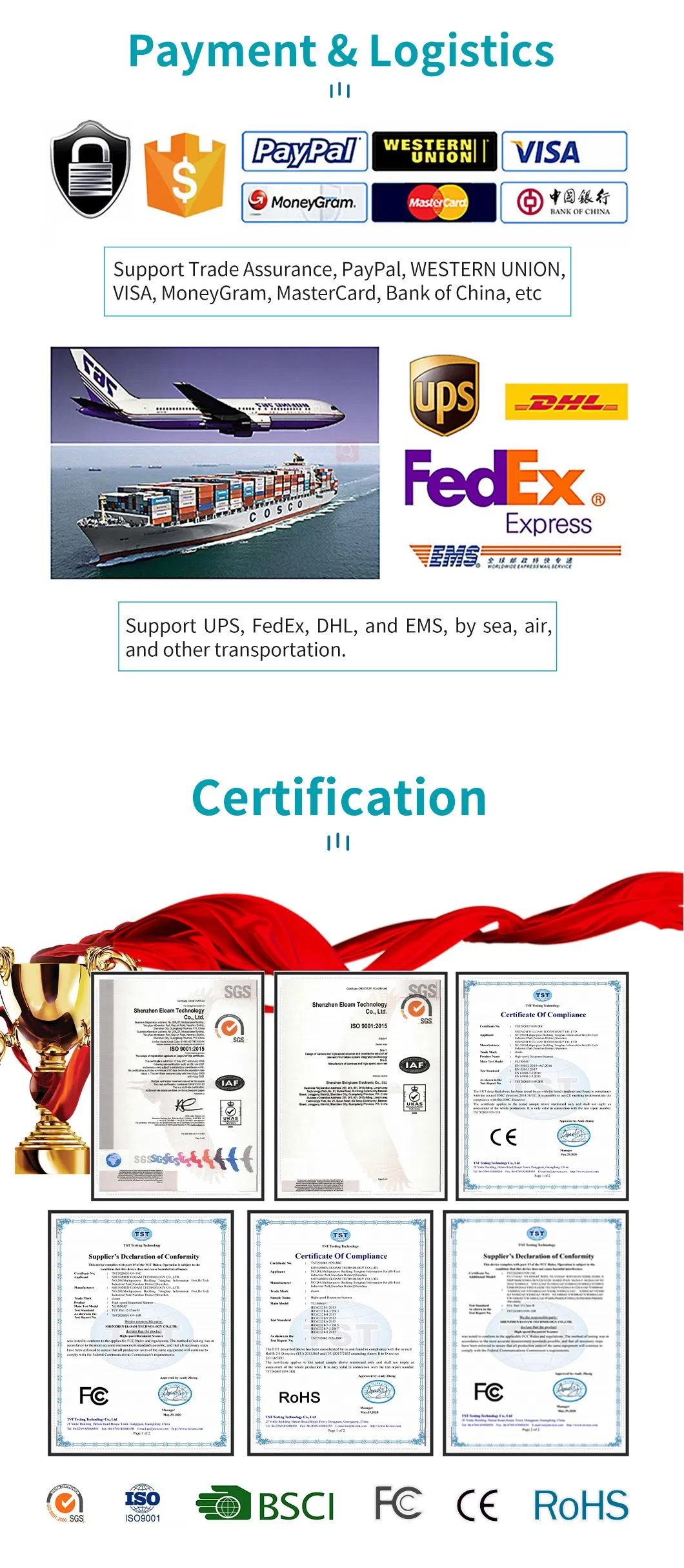 Eloam Wall-Mounted 10MP High Resolution USB Interactive Document Camera Projector Visualizer