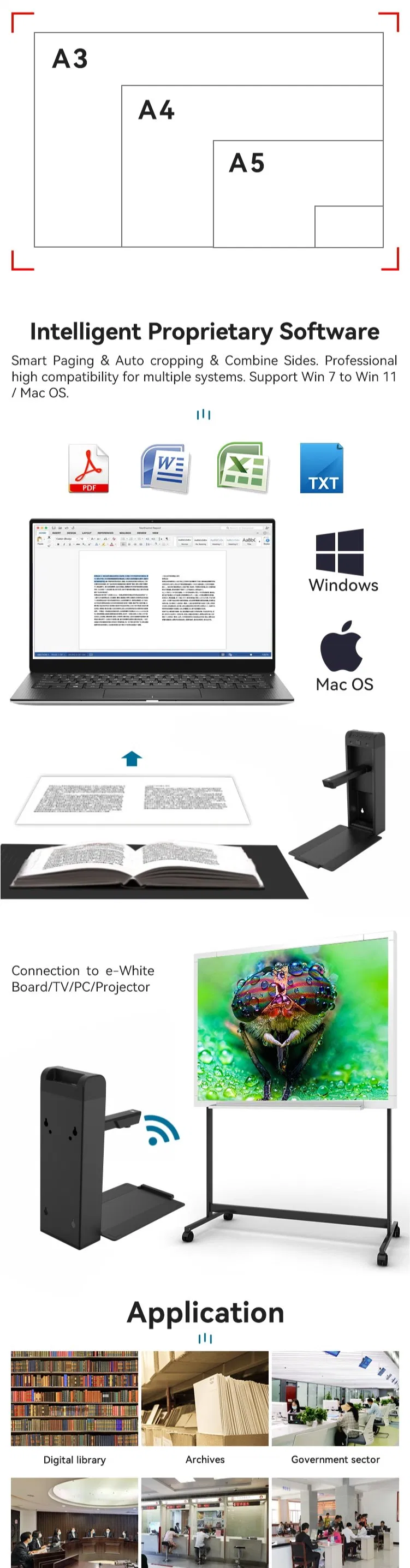 Eloam Wall-Mounted 10MP High Resolution USB Interactive Document Camera Projector Visualizer