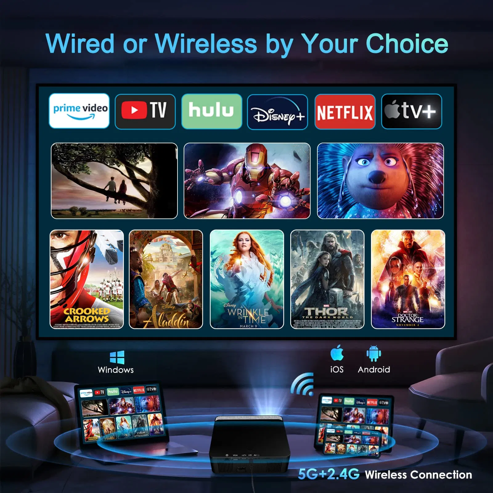 Smart Android 9.0 Projector 900 ANSI Lumens 4K Resolution Projector 5g Wireless WiFi Bt Proyector with Voice Assistant