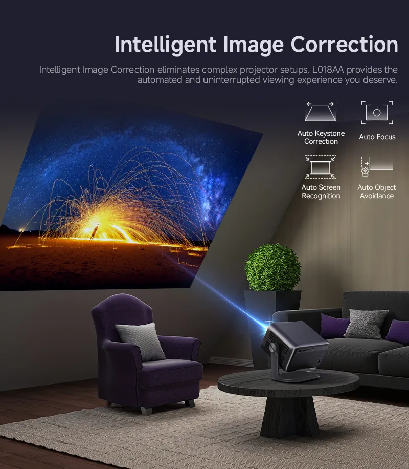 3.5" Ltps Display Mini LED Projector with Official Netflix, 1080P Resolution, WiFi6, and Manual Focus – Portable Home Theater