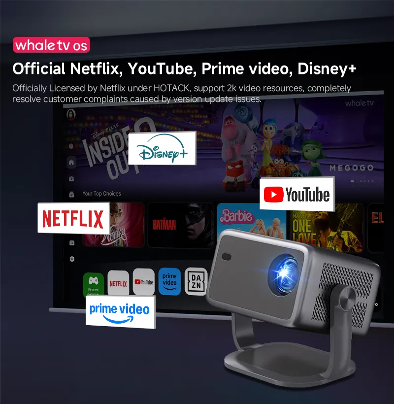 3.5" Ltps Display Mini LED Projector with Official Netflix, 1080P Resolution, WiFi6, and Manual Focus – Portable Home Theater