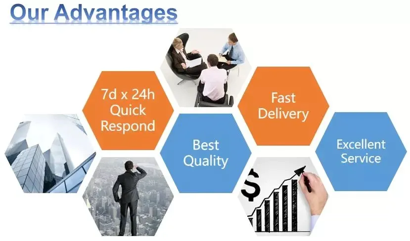 Factory Projector Wholesale Price Home Theater Digital WiFi Smart Beamer LCD Projector Cp350