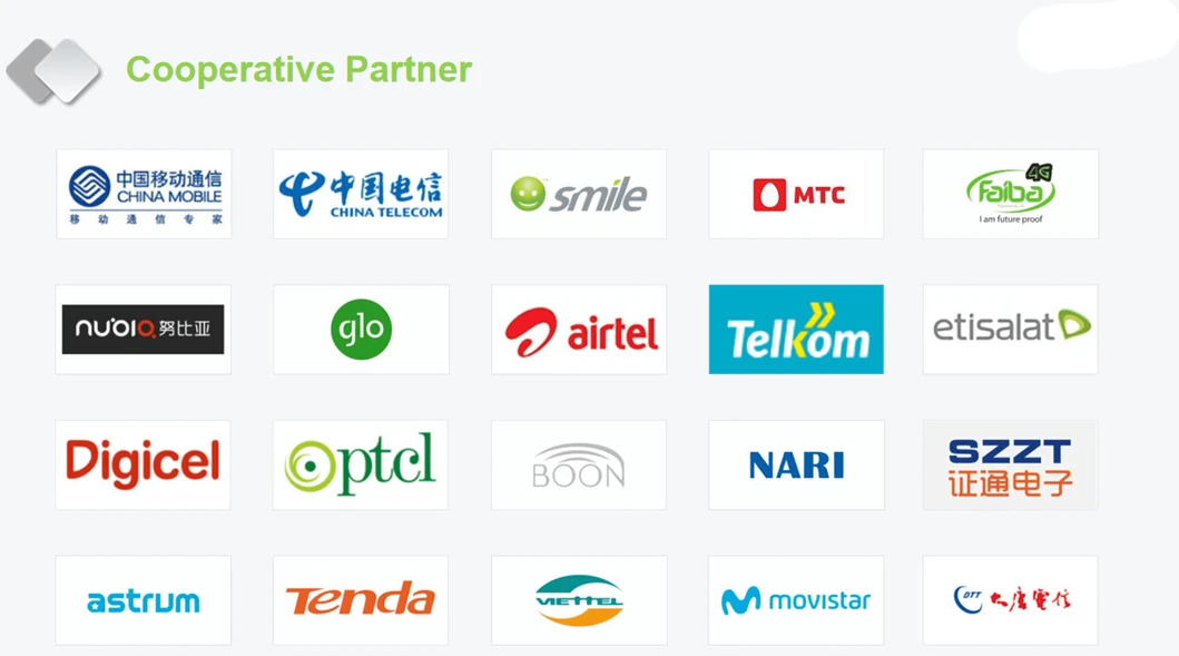 Factory Projector Wholesale Price Home Theater Digital WiFi Smart Beamer LCD Projector Cp350