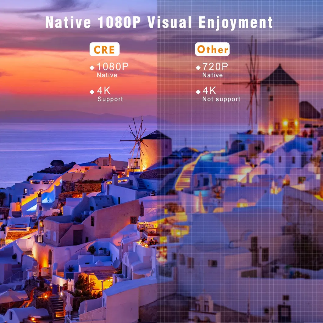 Cre Cr38 Video Projector Portable LED LCD Home Mini 4K Projector