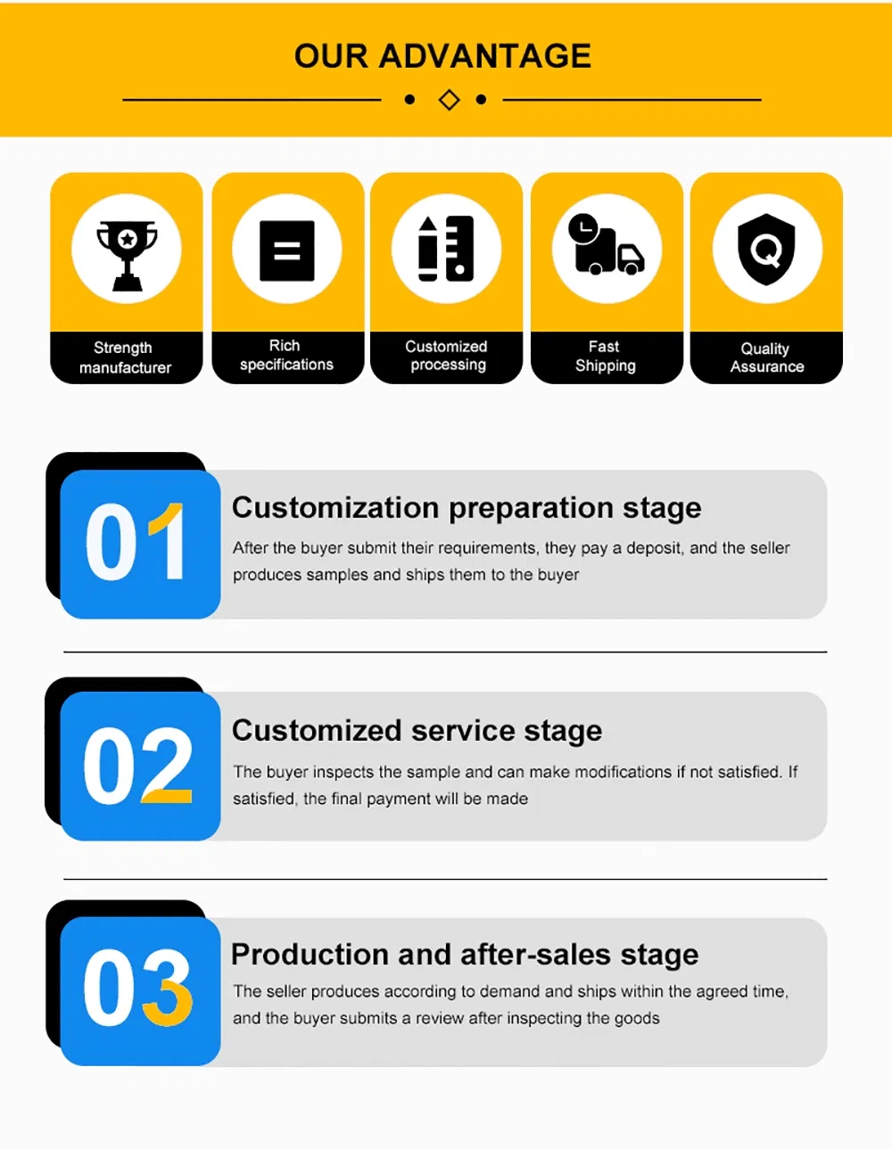 Native 1080P Projector with Bluetooth Auto Focus 4K Support 1000 ANSI Android 12 Smart Proyector