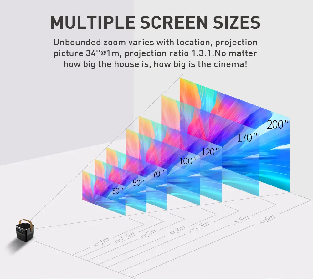 Home Theater DLP Smart Projector