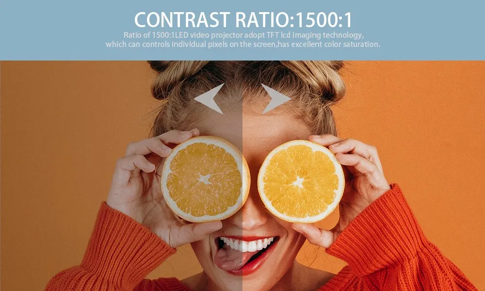 Best Amazon Sales Mini Pico Pocketable Projector Home Theater LCD LED Cinema Video with Factory Price