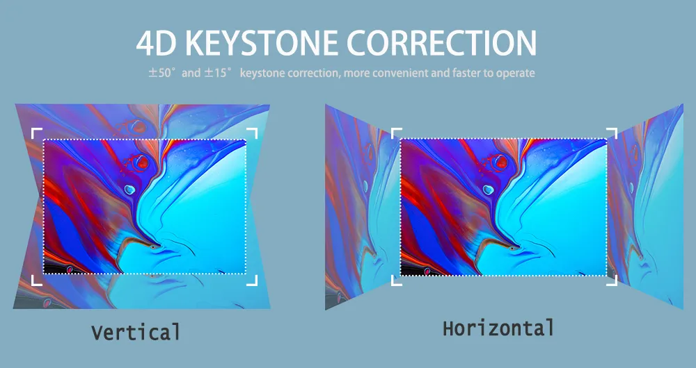 Best Amazon Sales Mini Pico Pocketable Projector Home Theater LCD LED Cinema Video with Factory Price