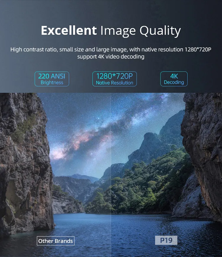 Projection Area 40inch--150inch Mini Handheld Projector