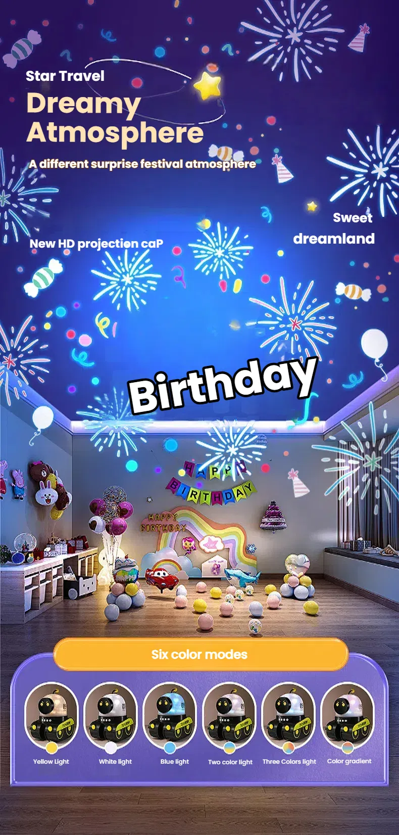 New Creative Robot Projector Light Starry Sky Night Lights Bedroom Bt Mini Speaker Decorative Atmosphere Lamp Boy Birthday Gift