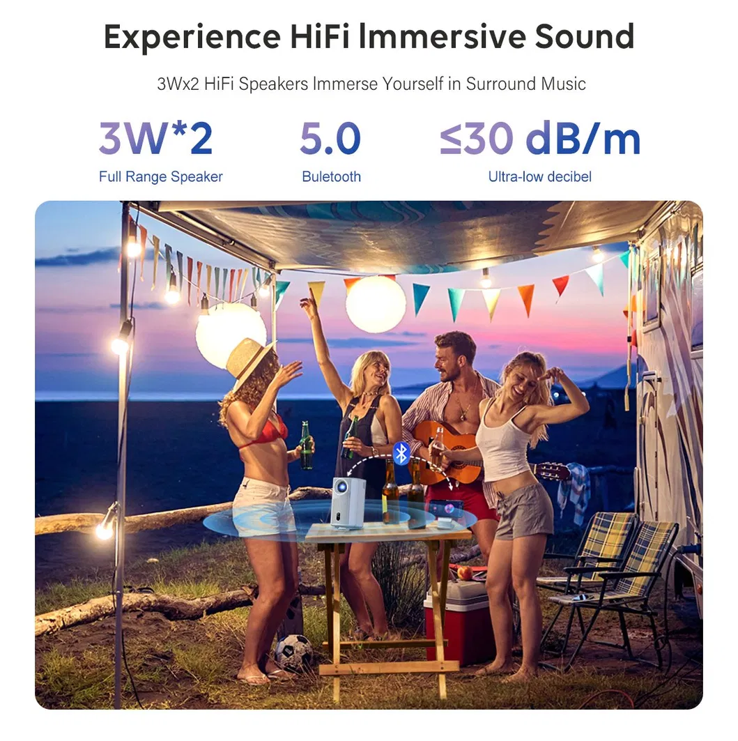 Cr51 1080P Mini 4K Projector Wireless Mobile Smart Portable Home Theater LED Full Holographic Projector